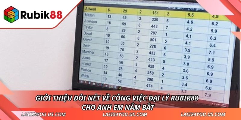 Giới thiệu đôi nét về công việc đại lý RUBIK88 cho anh em nắm bắt